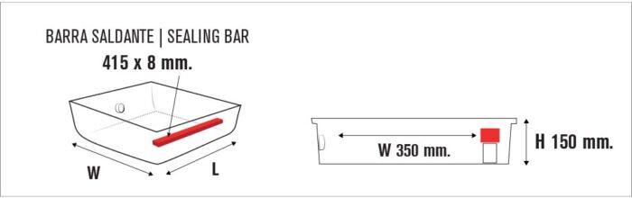 Schemat Przemysłowej pakowarki próżniowej Easy Vac 420S FT przedstawia pojemnik z czerwoną listwą zgrzewającą o wymiarach 415 x 8 mm wzdłuż jednej wewnętrznej krawędzi, o szerokości 350 mm i wysokości 150 mm.