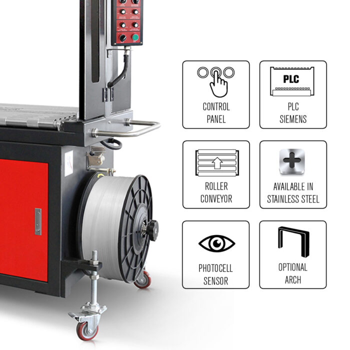Bandownica ramowa wiązarka PP Easy Strap 309R/312R z dużą rolką i czerwono-czarną obudową, obok ikon: panel sterowania, Siemens PLC, przenośnik rolkowy, opcja ze stali nierdzewnej, czujnik fotoelektryczny oraz opcjonalny łuk.
