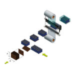 Schemat przedstawiający ogniwa baterii zgrupowane razem, owinięte folią z dwóch dużych rolek i transportowane przez Automatyczną zgrzewarkę do zgrzewek FA802ARV 350R-SP. Pomiędzy grupami umieszczono brązowe arkusze ilustrujące proces pakowania.